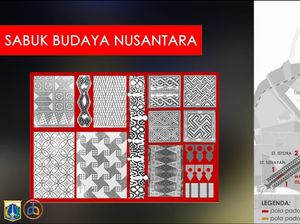 Foto: Motif Batik Nusantara yang Akan Hiasi Trotoar Sudirman-Thamrin
