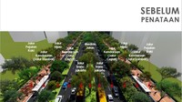 Ini kondisi trotoar Sudirman-Thamrin sebelum ditata. Setelah melewati pembahasan, Pemprov DKI akhirnya mempunyai konsep baru.
