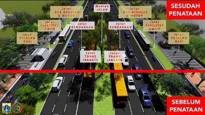 Before After Desain Trotoar Sudirman-Thamrin yang Digagas Anies