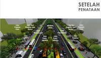 Konsep trotoar Sudirman-Thamrin setelah ditata