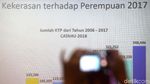 Kekerasan Terhadap Perempuan Sepanjang 2017 Dipaparkan