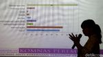 Kekerasan Terhadap Perempuan Sepanjang 2017 Dipaparkan