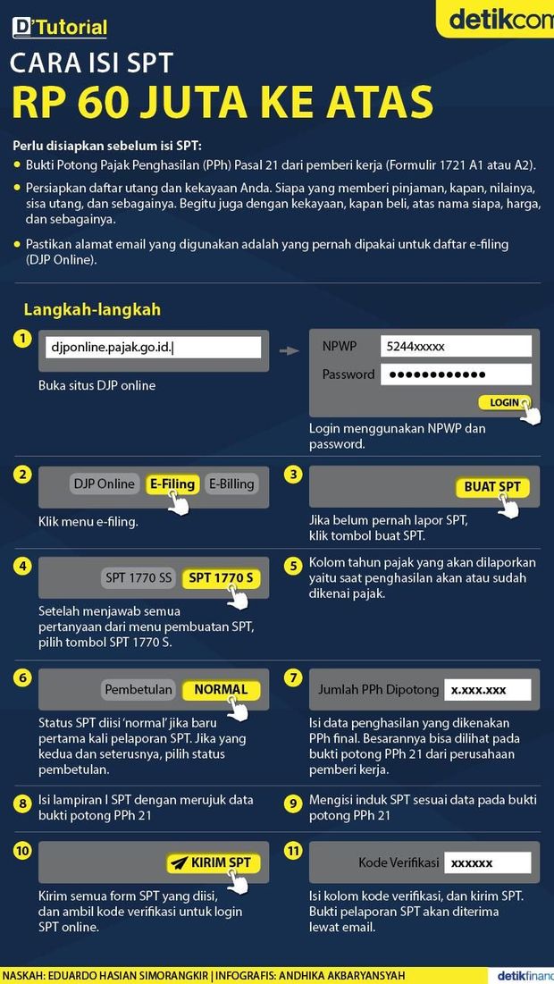 Tutorial Lapor Pajak Tahunan Online