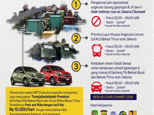 Tiga Solusi Atasi Kemacetan di Tol Jakarta-Cikampek