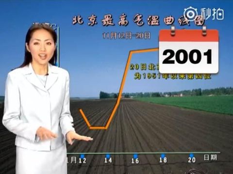 Presenter Berita dengan Wajah Tak Menua Padahal Sudah Bekerja 22 Tahun