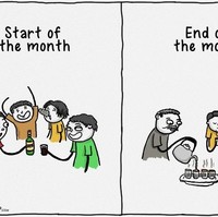 Hangout bareng teman memang paling asyik di tanggal muda selagi masih banyak uang. Karena ketika sudah masuk tanggal tua, mungkin Anda cuma mampu nongkrong di warung kopi. Foto: Aroop Mishra/ScoopWhoop