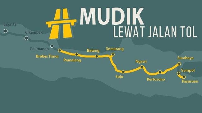 Perbandingan Mudik Merak-Surabaya, dari Pakai Tol hingga Pesawat