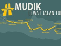 Perbandingan Mudik Merak-Surabaya, dari Pakai Tol hingga Pesawat