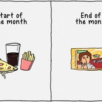 Ketika pizza sudah nggak terbeli di tanggal tua, ngemil biskuit saja pasti sudah bikin kenyang dan sesuai budget. Foto: Aroop Mishra/ScoopWhoop