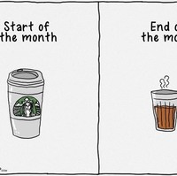 Tanggal muda biasanya dompet masih tebal karena baru gajian. Wajar jika Anda merasa kaya sehingga suka beli minuman mahal di Starbucks. Saat dompet sudah tipis di akhir bulan. teh tawar hangat yang biasanya diberikan gratis di tempat makan pun sudah cukup puas. Foto: Aroop Mishra/ScoopWhoop