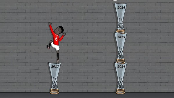 Meme-Meme Menggelikan Usai MU Terdepak dari Liga Champions