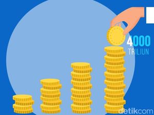 Utang Rp 1.901 Triliun Dipegang Asing, Bahaya Buat RI?