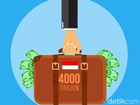 Kisah Utang Pemerintah Rp 4.000 T yang Diseret-seret ke Politik