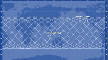 Meski demikian, jatuhnya kepingan Tiangong-1 di Indonesia masih dalam tahap berpeluang. Foto: LAPAN