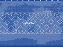 Tiangong-1, Stasiun Antariksa China yang Bikin Heboh