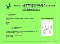 Contoh kartu bercak yang diberikan di sekolah