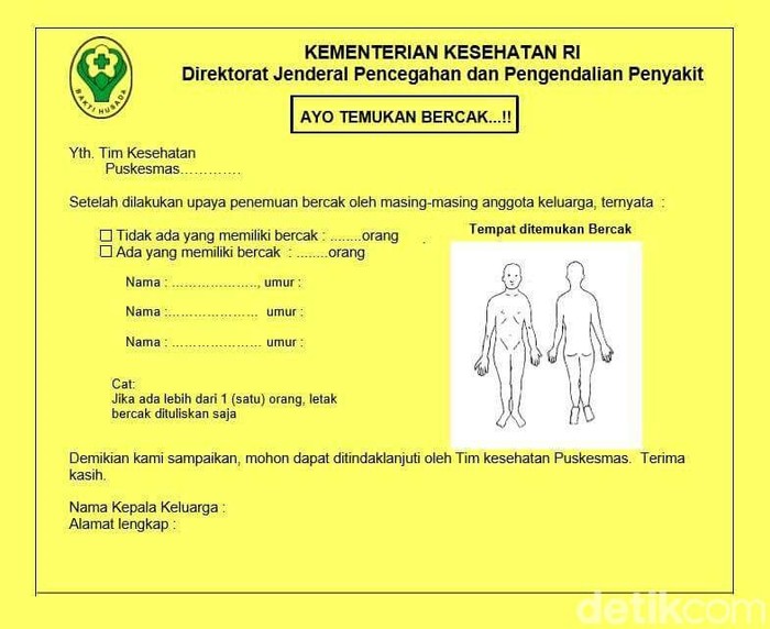 Contoh kartu bercak yang diberikan di Puskesmas. Foto: Suherni/detikHealth Contoh kartu bercak yang diberikan di Puskesmas. Foto: Suherni/detikHealth