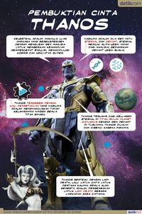 Pembuktian Cinta Thanos