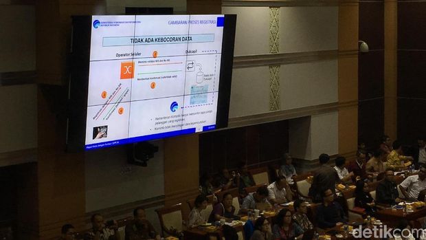 Menkominfo Tegaskan DPR: Tak Ada Kebocoran Data SIM Card