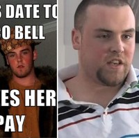 Tampang pria yang memakai topi terbalik dan jaket bulu ini sering menjadi meme dan disebut sebagai Scumbag Steve. Di dunia nyata, pria tersebut bernama Blake Boston dan sangat jauh dari imej berandalan. Foto diambil saat usianya masih 16 tahun. Kini Blake berkarier di dunia musik dan sudah memiliki anak. Foto: Istimewa