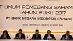 RUPS BNI Sepakat Setor Dividen Rp 4,77 Triliun