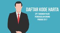 Ini Daftar Kode Harta Di Laporan SPT Pajak