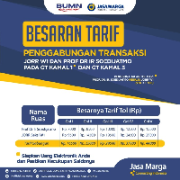 Bayar Tol JORR W1 & Sedyatmo Digabung di GT Kamal 1 dan 3