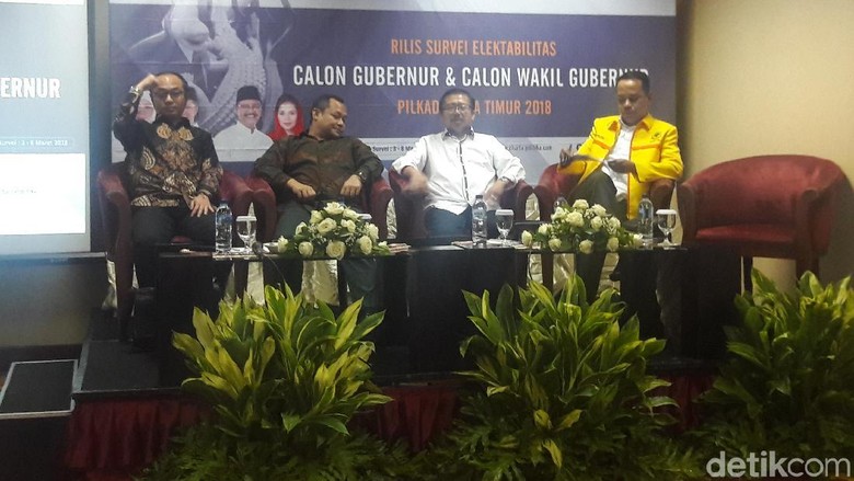 Survei Charta Politika: Gus Ipul 44,8% Vs Khofifah 38,1% Survei Charta Politika: Gus Ipul 44,8% Vs Khofifah 38,1%