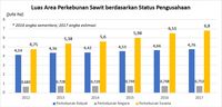 Indonesia Memang Timpang, Tapi Tak Berarti Bakal Bubar