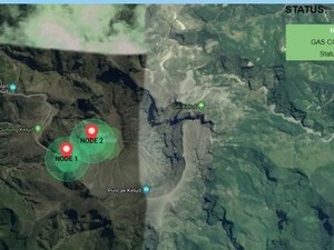 Alumni Australia Ciptakan Pemantau Gas Beracun Gunung Berapi
