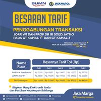 Tarif Integrasi JORR