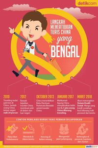 Langkah Menertibkan Turis China yang Bengal