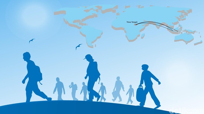 Ilustrasi Human Trafficking