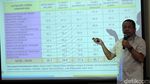 Elektabilitas PDIP Tertinggi di Sumut Versi Survei Indo Barometer
