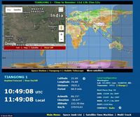 Situs Ini Secara Real Time Lacak Keberadaan Tiangong-1
