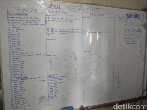 Agenda kunjungan ke rumah pasien