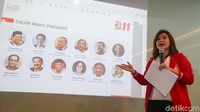 Pengumuman para tokoh yang diusulkan menjadi cawapres Jokowi dilakukan langsung oleh Ketua Umum Partai Solidaritas Indonesia Grace Natalie di kantor DPP PSI, Jalan Wahid Hasyim, Jakarta, Minggu (25/3/2018).