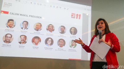 Foto: Ini 12 Kandidat Cawapres Jokowi Versi PSI