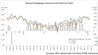 Awas Jadi 