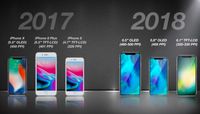 Kabar Gembira, Penerus iPhone X bakal Lebih Murah 