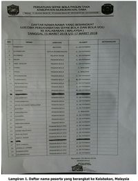 28 Atlet dari Kaltara Dideportasi Malaysia karena Tak Ada Paspor