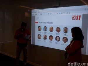 PSI Sorongkan 12 Kandidat Cawapres Jokowi: Bos Go-Jek Hingga Susi