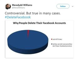 Dahsyatnya Kekuatan Tersembunyi Mark Zuckerberg