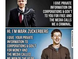 Dahsyatnya Kekuatan Tersembunyi Mark Zuckerberg