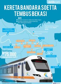 Kereta Bandara Soetta Tembus Bekasi