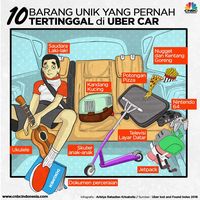 Barang Unik yang Pernah Tertinggal di Uber Car