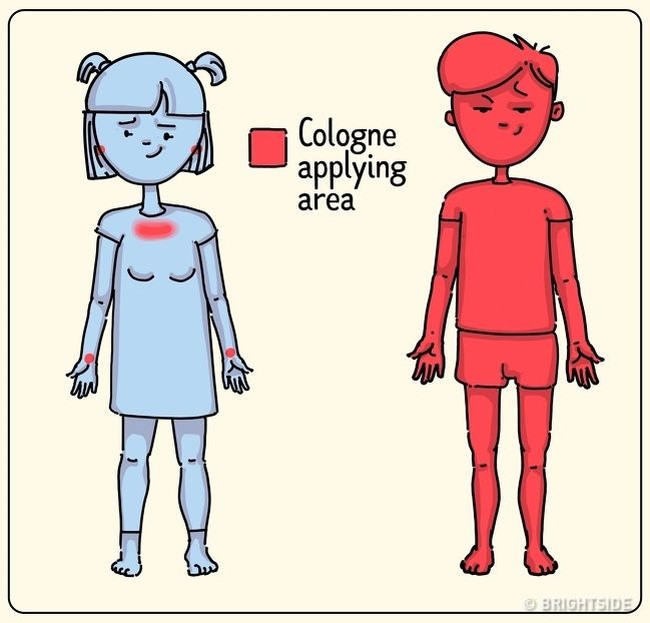 Wanita menyemprotkan parfum hanya di titik-titik nadi. Sedangkan pria mengaplikasikan parfum di seluruh tubuhnya. Foto: dok. Brightside