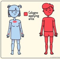 Wanita menyemprotkan parfum hanya di titik-titik nadi. Sedangkan pria mengaplikasikan parfum di seluruh tubuhnya. Foto: dok. Brightside