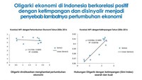 Rasio gini untuk pendapatan itu sekitar 0,4 pada zaman pak SBY sekarang agak turun sedikit. Artinya ketimpangan penguasaan lahan jauh lebih jelek, ucapnya. (Foto: Ini Hasil Riset Megawati Institute yang Dikutip PAN)