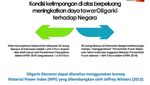 Ini Hasil Riset Megawati Institute yang Dikutip PAN